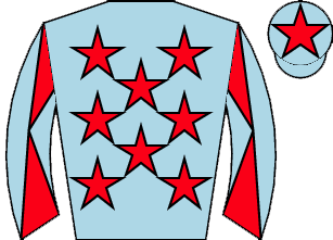 list