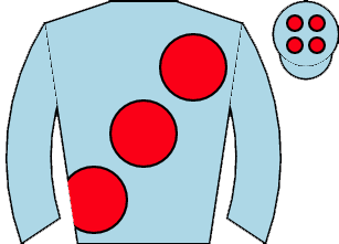 list
