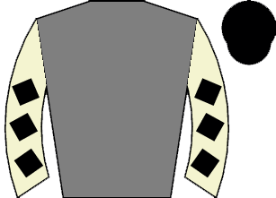 list