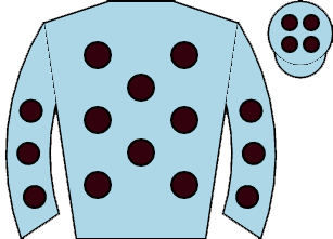 list