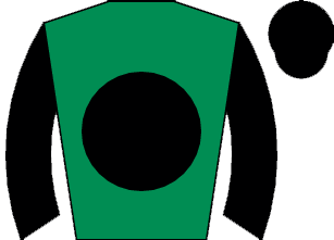 list