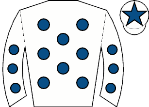list