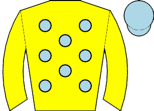 list
