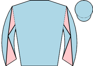 list