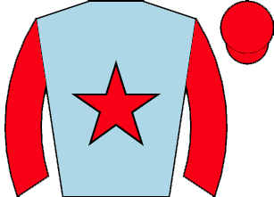 list