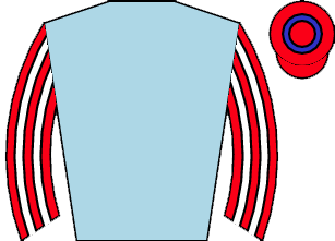 list