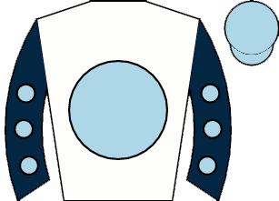 list