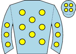 list