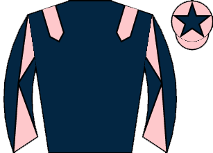 list