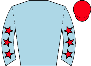 list