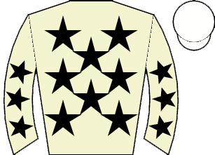 list