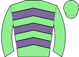 list