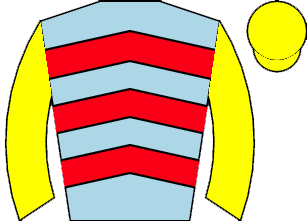 list