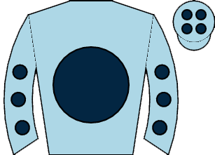 list