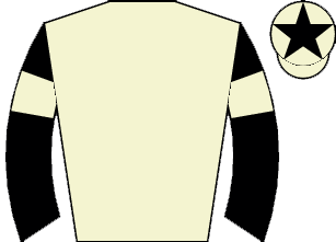 list