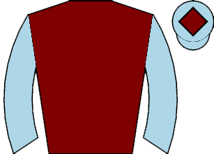 list