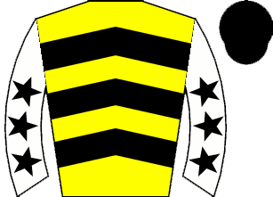 list