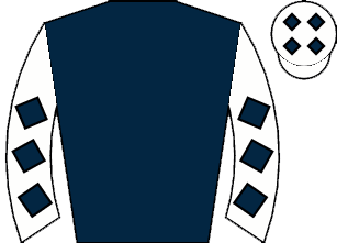list