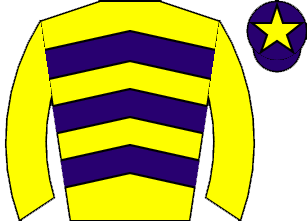 list