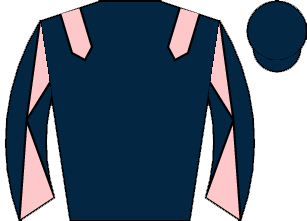 list