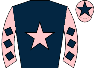 list