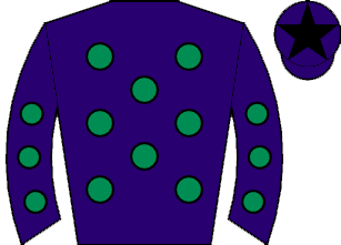 list