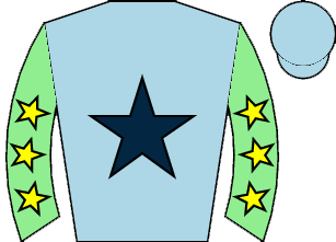 list