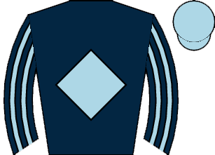 list