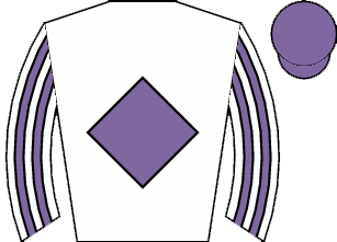 list