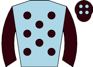 list