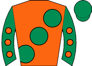 list