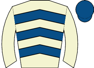 list