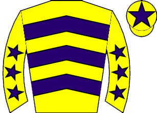 list