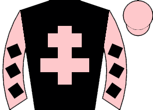 list