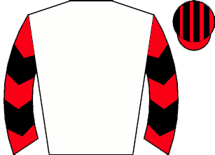 list