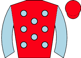 list