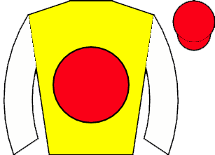 list