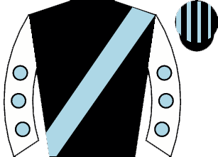 list