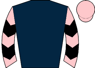 list