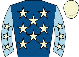 list