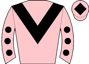 list