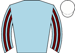 list