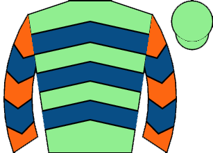 list