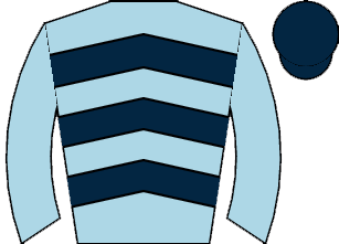 list