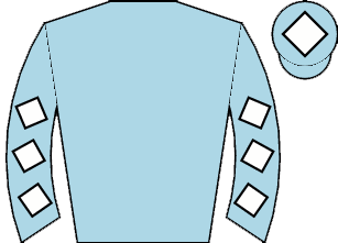 list