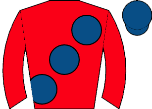 list