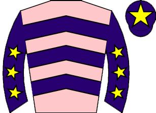 list