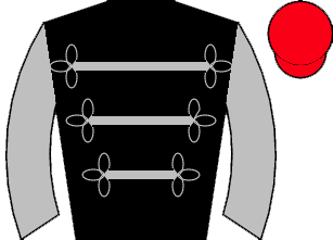 list