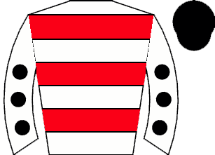 list