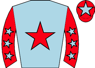 list